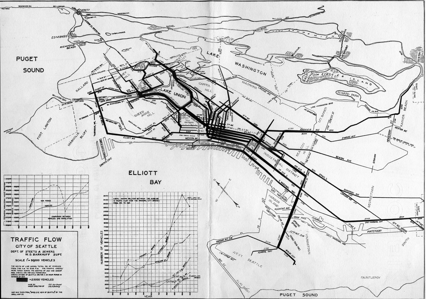 1924 traffic flow map