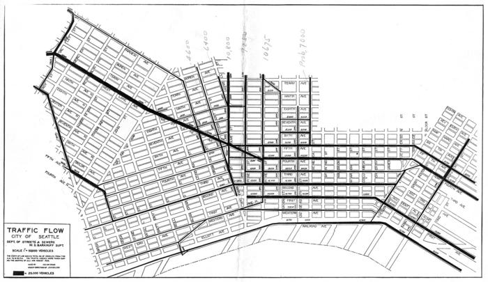1925 traffic flow, business district