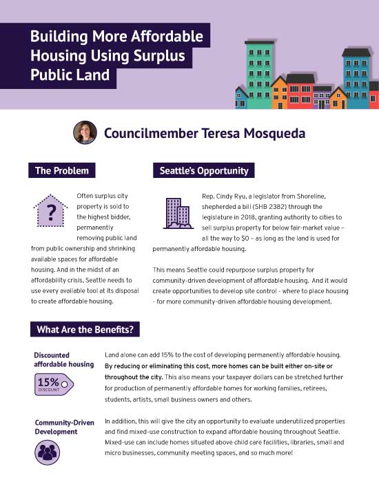 Infographic (1 of 2) - Building More Affordable Housing Using Surplus Public Land