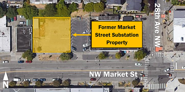 Aerial photo of the Market Street Substation property