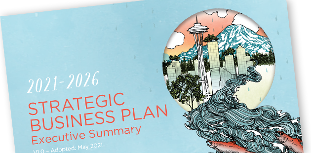 Seattle Public Utilities Business Plan document cover page