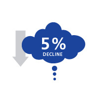 Blue cloud and down arrow showing 5 percent decline