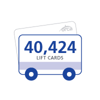 Orca lift card graphic showing number enrolled