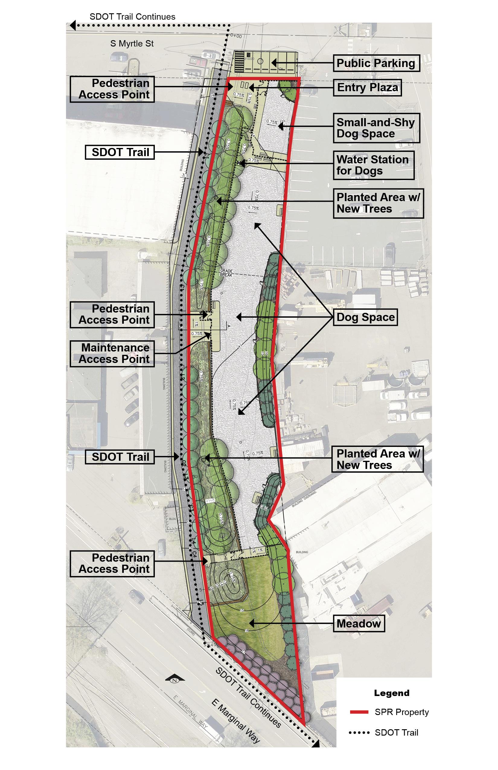 Site plan for the Georgetown Off-Leash Area at 1035 S Myrtle Street showing the entry plaza with public parking at the north end, small-and-shy dog space, water station, main dog space, planted areas with new trees along the SDOT trail, and a meadow at the south end, with three pedestrian access points along E Marginal Way