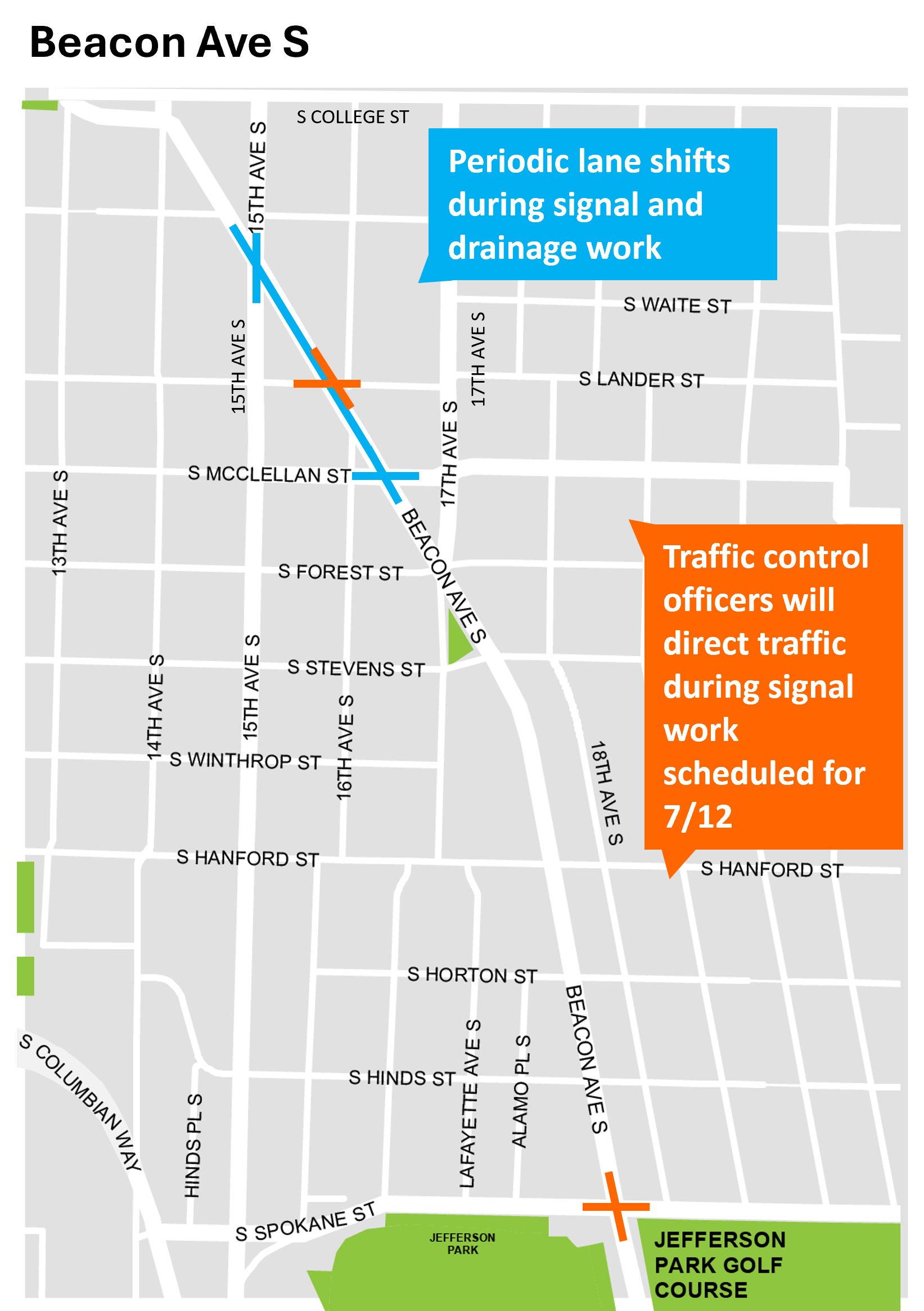 Traffic control to expect during construction work over the next few weeks