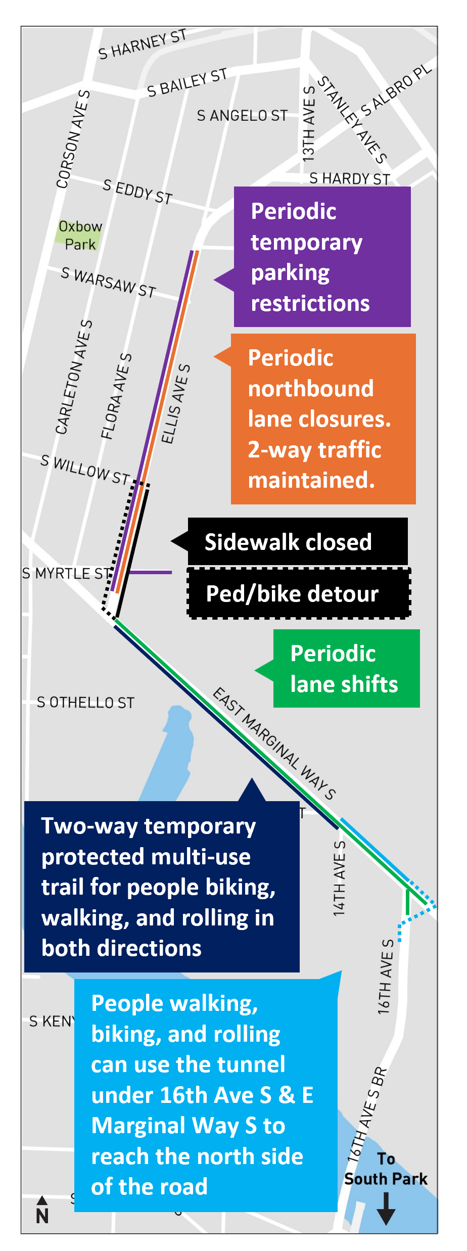 Traffic control to expect in the project area over the next few weeks