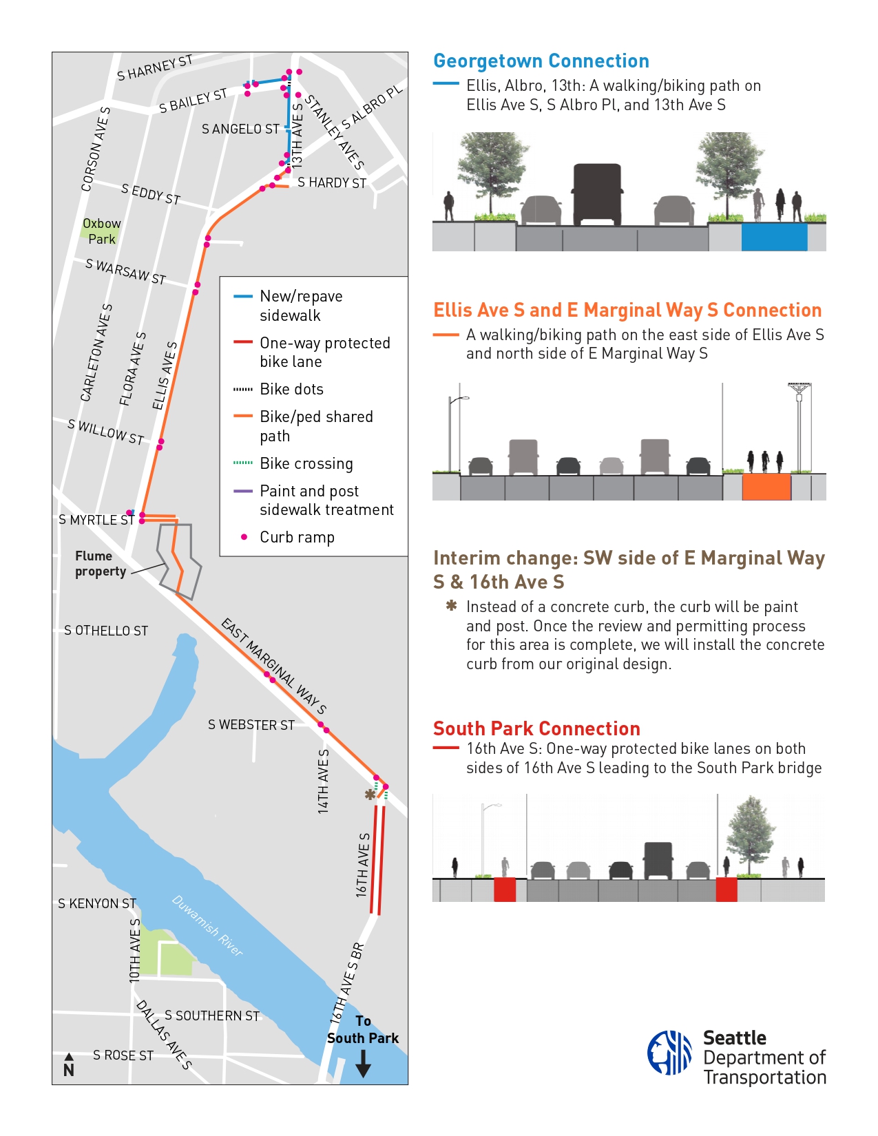 Project map showing pedestrian and bicyclist shared path on Ellis Ave and E Marginal Way S.