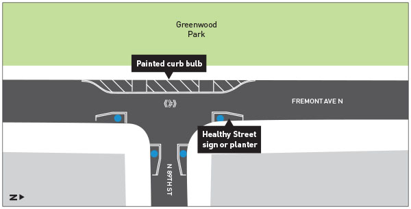 Fremont Ave N and N 89th St Healthy Street Diagram