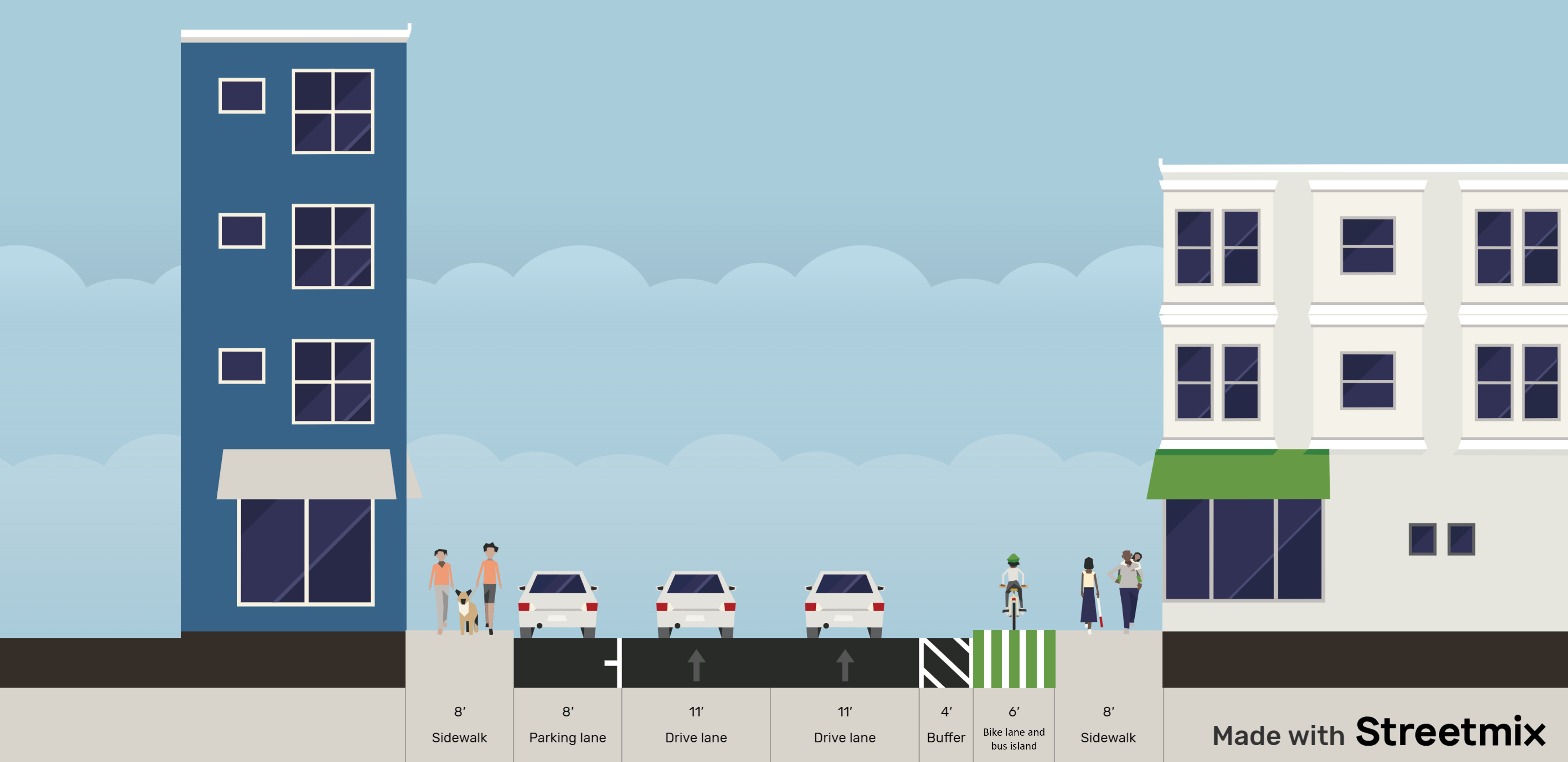 Project design for raised protected bike lanes