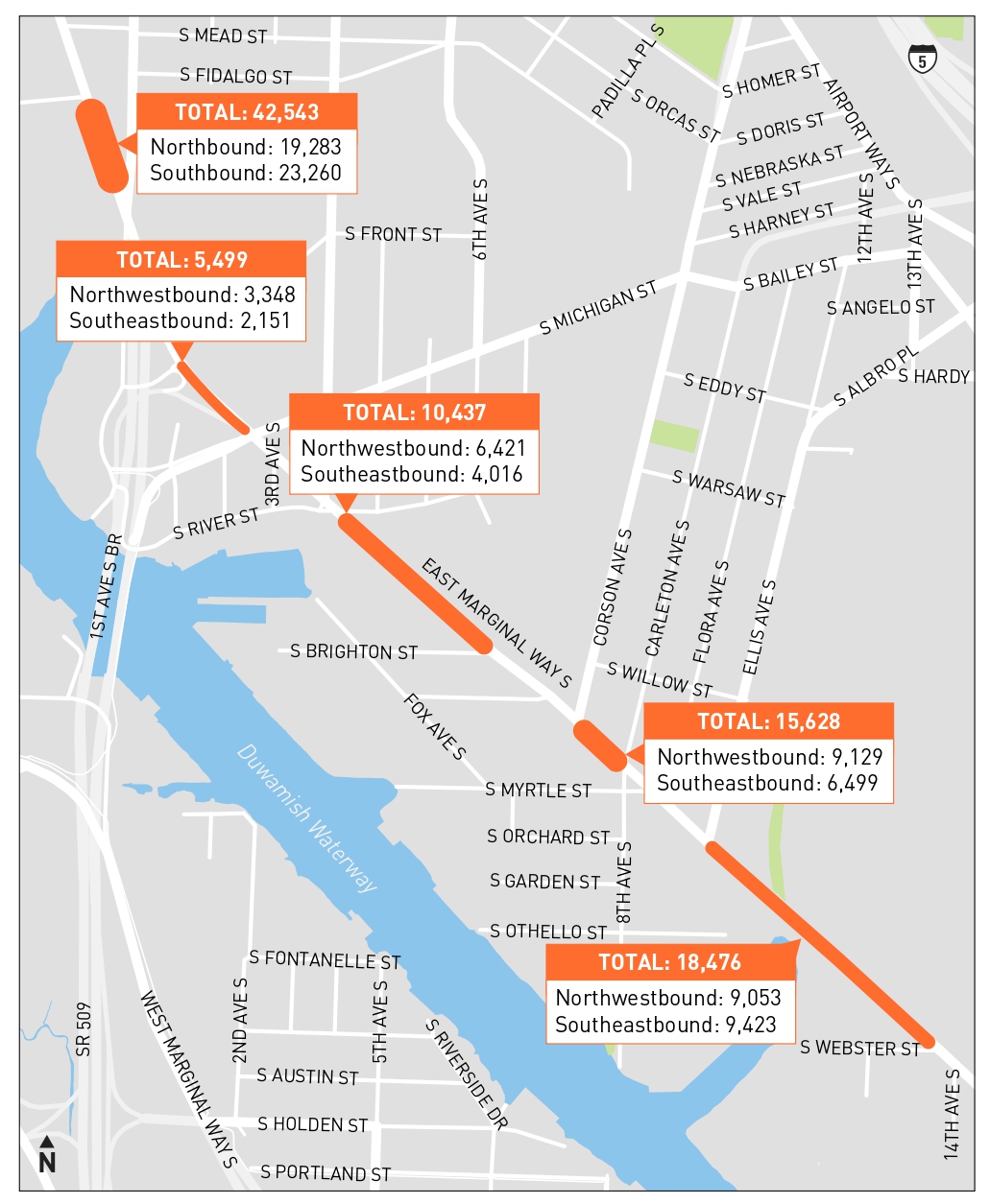 Anticipated delays per vehicle along E Marginal Way S based on our traffic analysis.