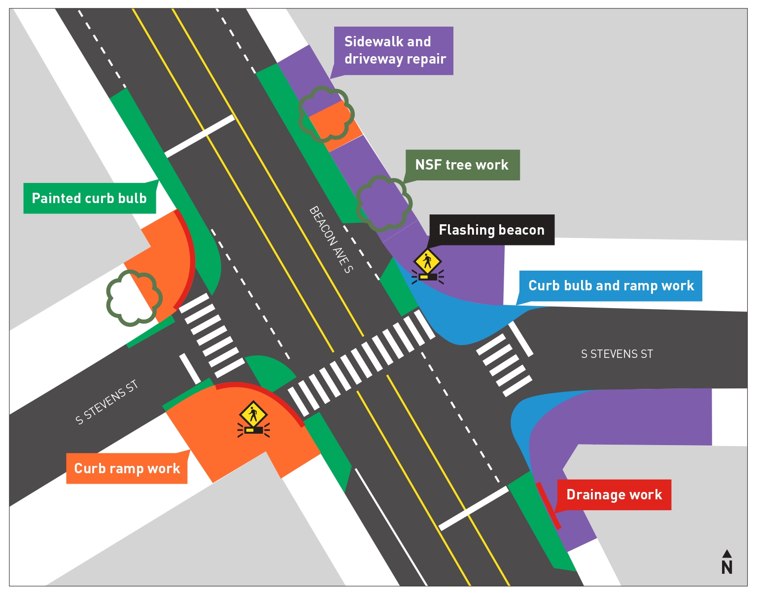 Beacon Ave S and S Stevens Street diagram map