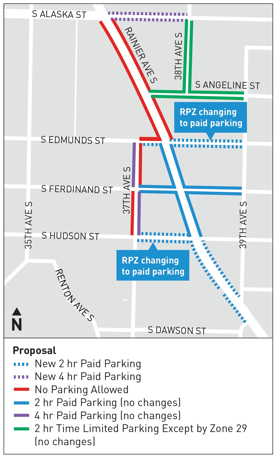 Proposed changes in Columbia City