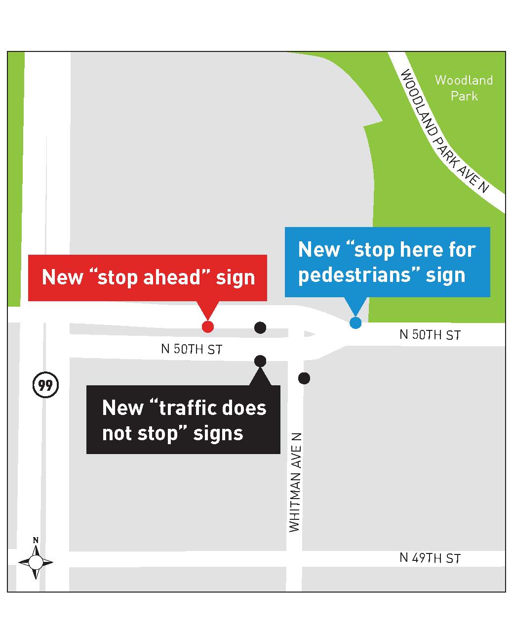 Whitman ave north and north 50th street upgraded signage map