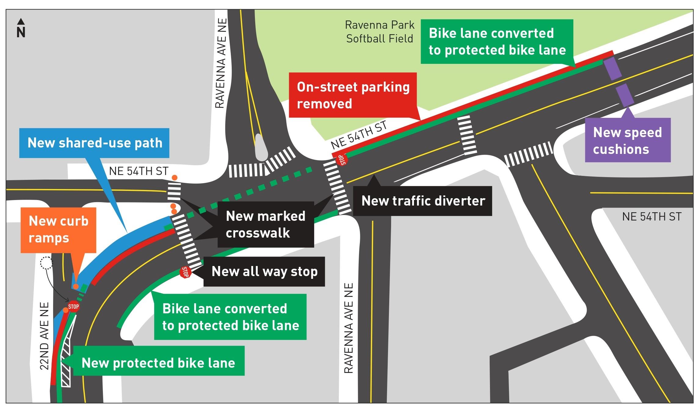 Graphic shows location of design elemetns