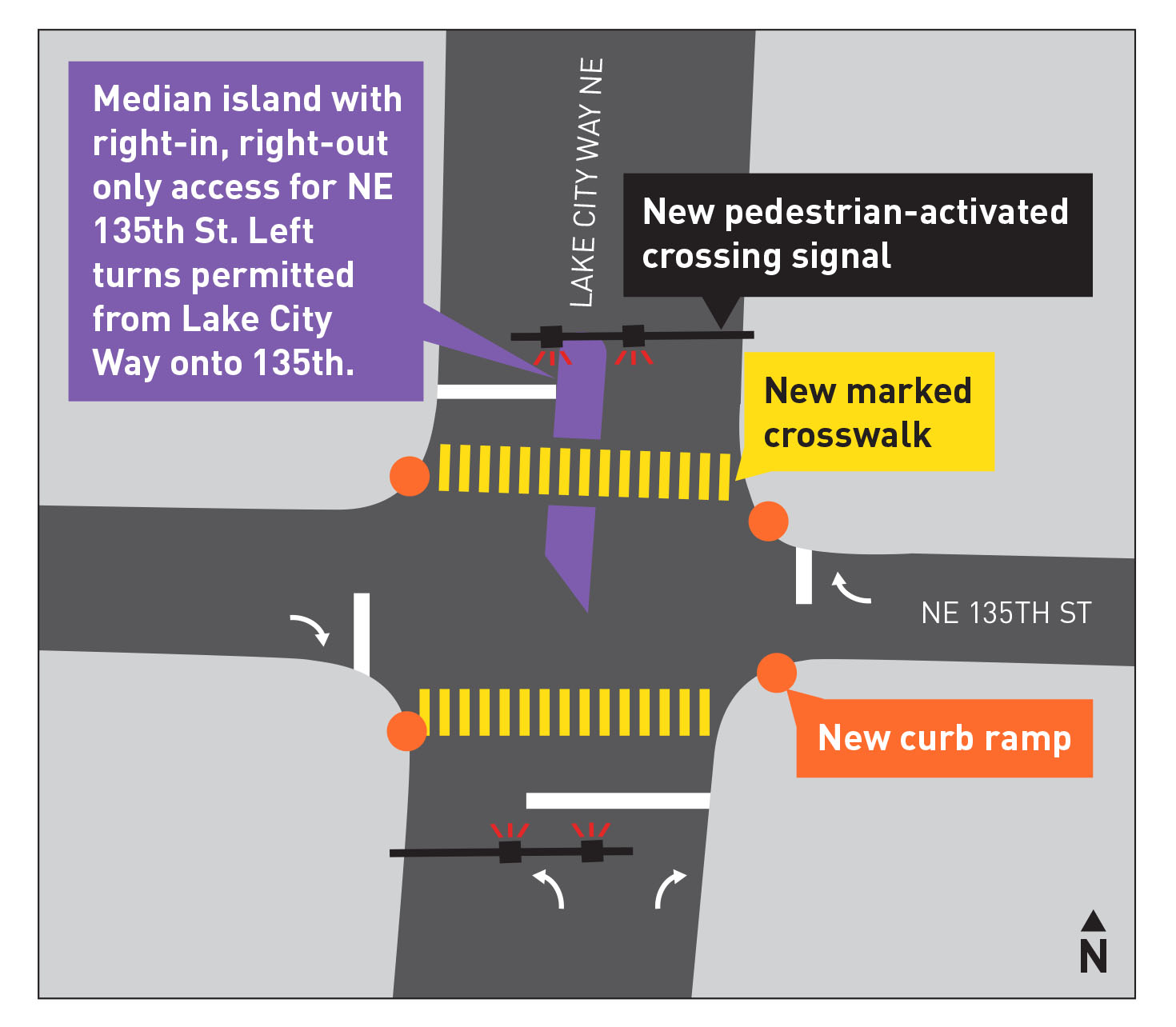 graphic overhead map of the improvements at 135th St