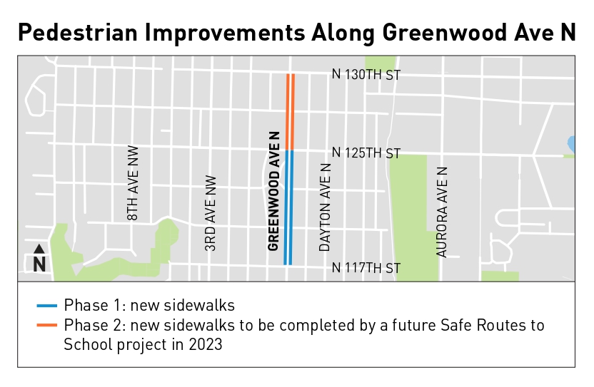 Project area is along Greenwood from 117th to 125th