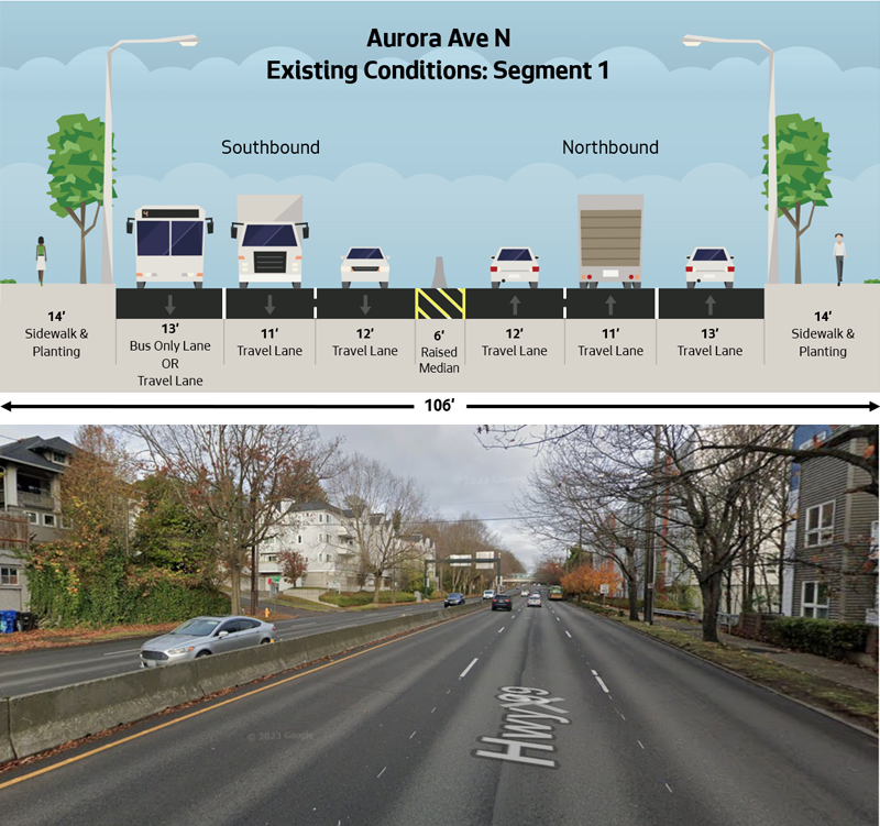 Diagram of what the street looks like now, and a photo of the street view. 