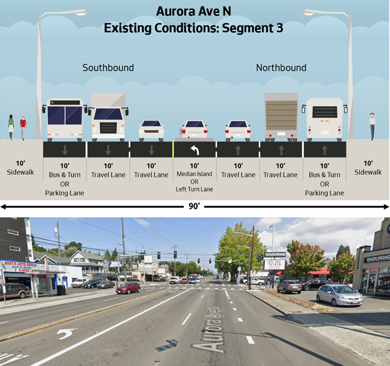 Diagram of existing lane structure and photo of existing street