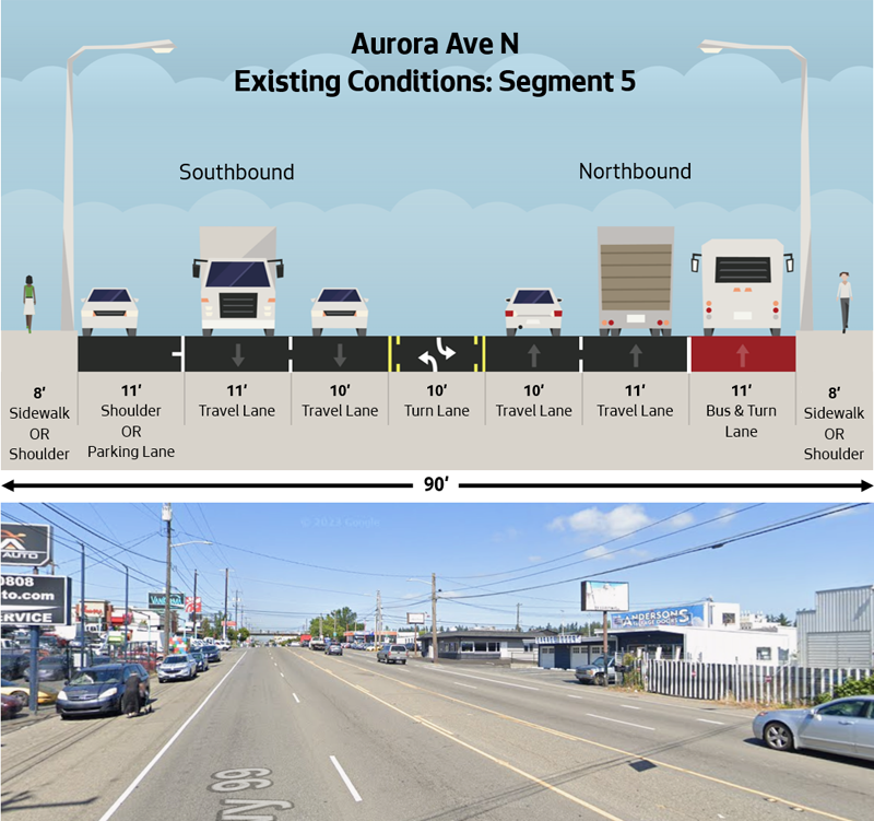 Diagram of existing street conditions and photo of the area