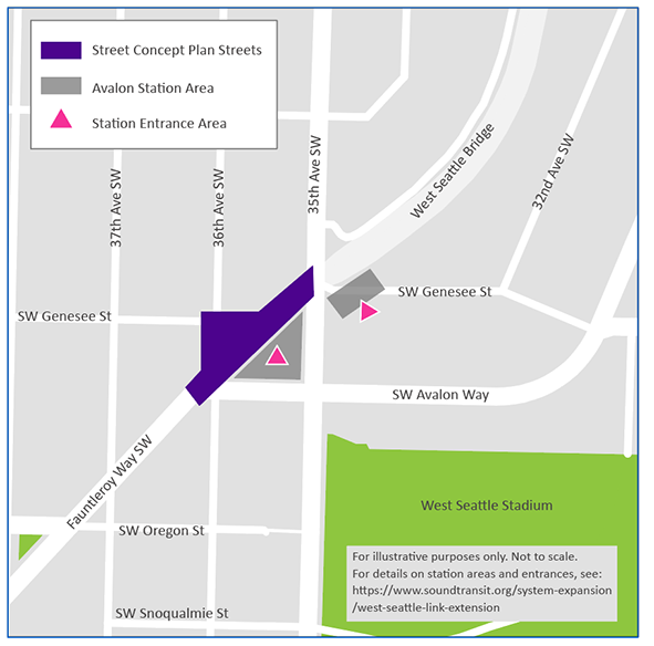 Map that shows Fauntleroy Way SW with a cross street of 35th Ave SW and SW Avalon Way.  There is a gray shaded area that is the station area, and a purple shaded area about the Street Concept plans. 