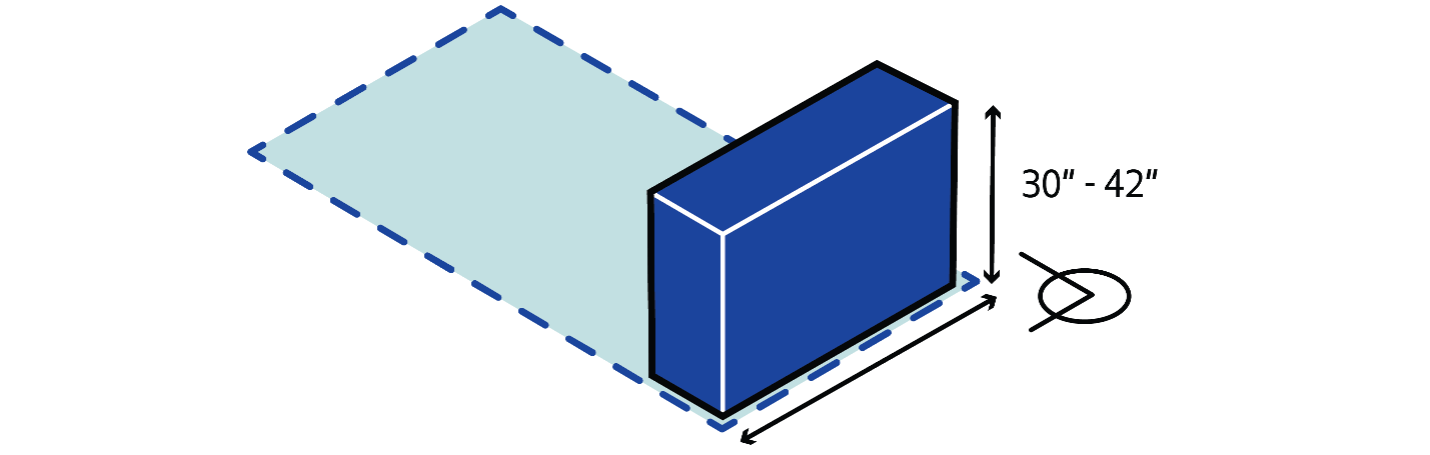 The figure shows typical dimensions of a diverter. Typical height for diverters is 30-42 inches tall and they must extend the entire width of the cafe footprint.  