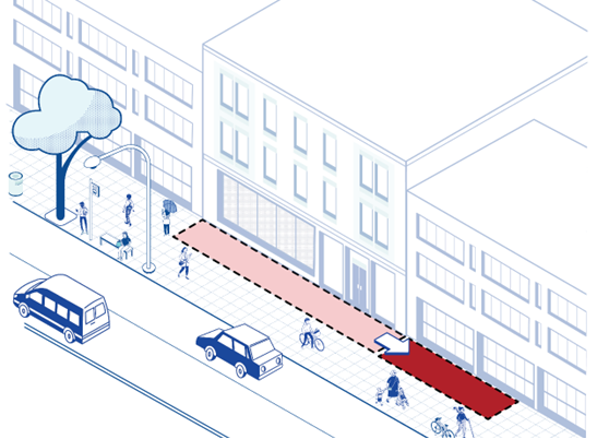 This graphic shows an example of a building frontage zone café extending past the business frontage space into the business frontage next door. The building frontage zone portion of the café is shown in pink and the extension is shown in red.
