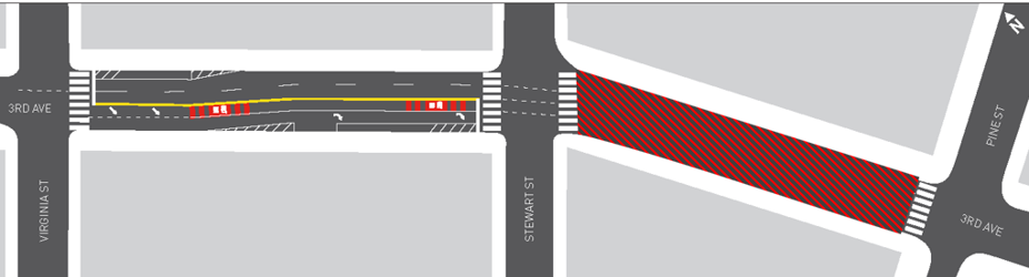 Map of the project area with red diagonal lines showing where the road closure on 3rd Ave will occur (between Stewart St and Pine St) 