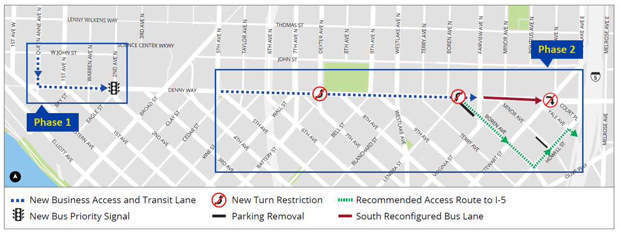 Project map showing Phase 1 and Phase 2 transit reliability improvements, as described in the &ldquo;What we&rsquo;re doing&rdquo; section of this website. The map covers the area from Queen Anne Ave N to Fairview Ave N.