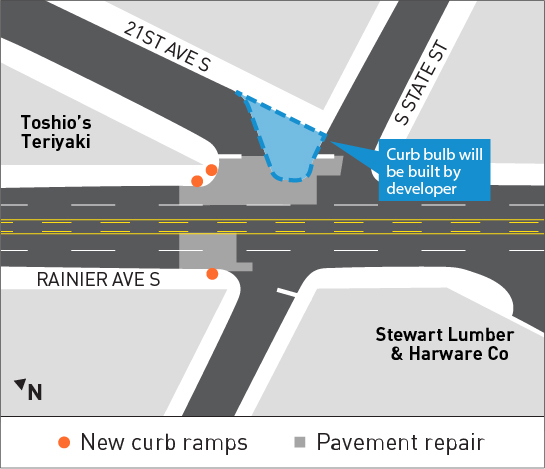 Improvements at intersection of Rainier Ave S and 21st Ave S