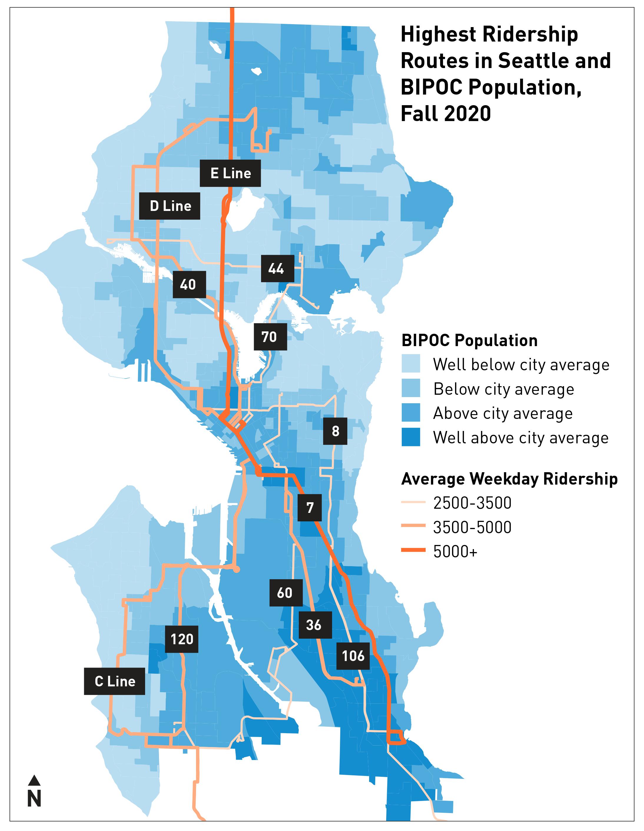 King County Metro Routes in Seattle with Highest Daily Ridership During COVID and Percent People of Color by Census Tract.