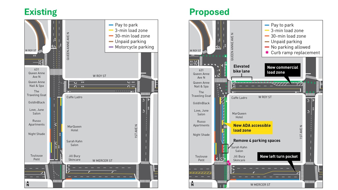 This image is divided into two frames. The left frame shows the current road layout on Queen Anne Ave N, from W Mercer St to Roy St. The right frame shows the proposed layout changes.