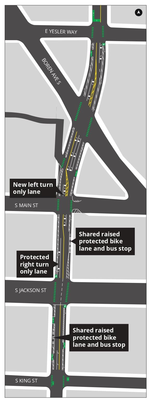 Diagram showing safety design concepts on 12th Ave S from S King St to E Yesler Way