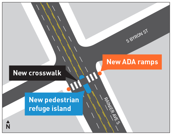 A rendering of the intersection of Rainier Ave S and S Byron St where a crosswalk and a pedestrian island will be installed across Rainier Ave S. Two curb ramps will be installed on the south corners of the intersection. These changes will make it easier for pedestrians to cross. 