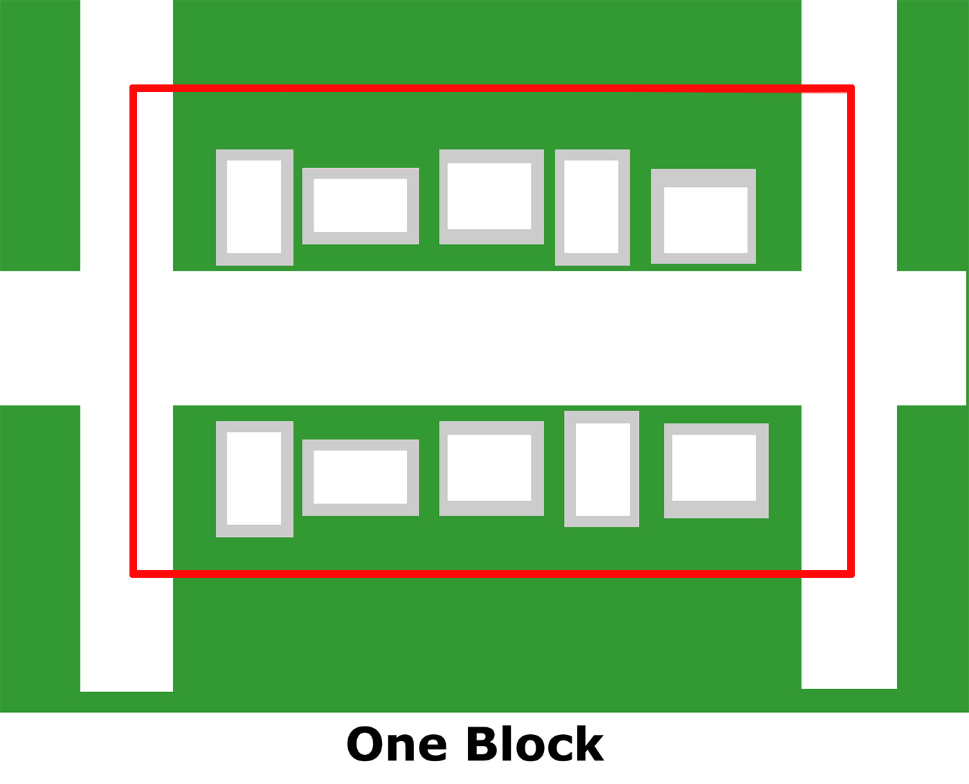 A graphic showing an example of what constitutes "one block" situated between two cross streets