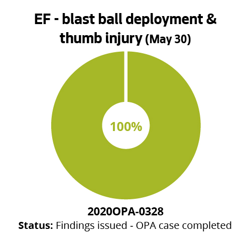 EF - blast ball deployment & thumb injury (May 30)