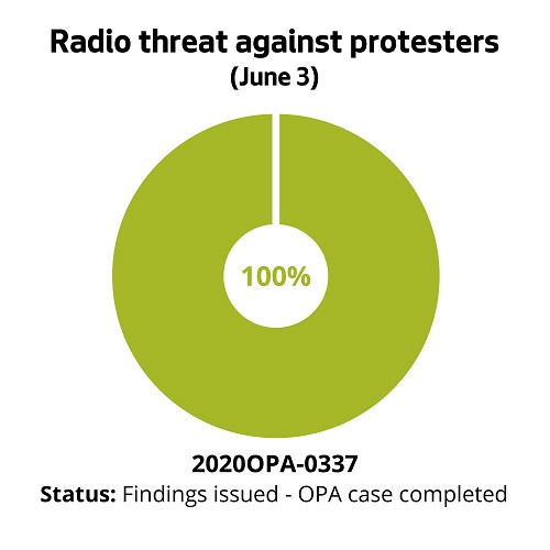 Radio threat against protesters (June 2)