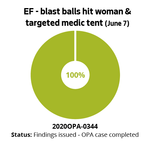 EF - blast balls hit woman & targeted medic tent (June 7)