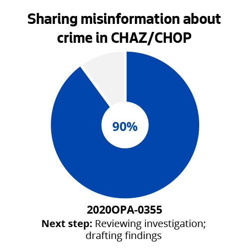 Sharing misinformation about crime in CHAZ/CHOP