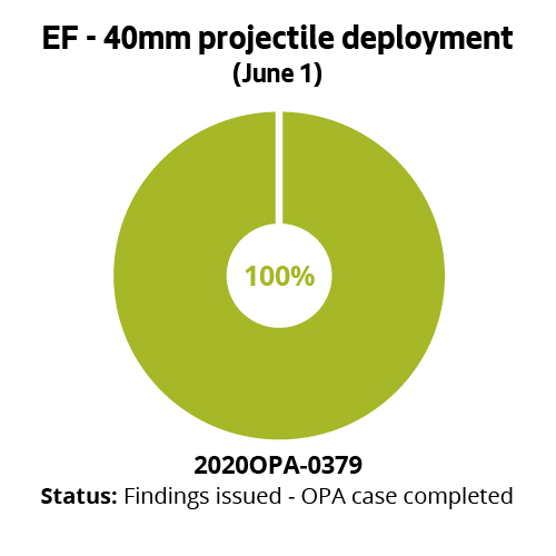 EF - 40mm projectile deployment (June 1)
