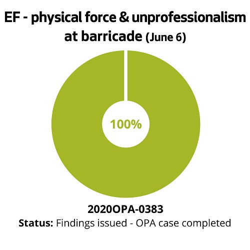 EF - physical force & unprofessionalism at barricade (June 6)