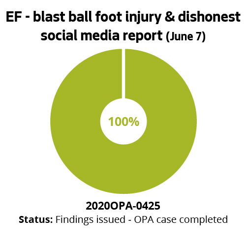 EF - blast ball foot injury & dishonest social media report (June 7)