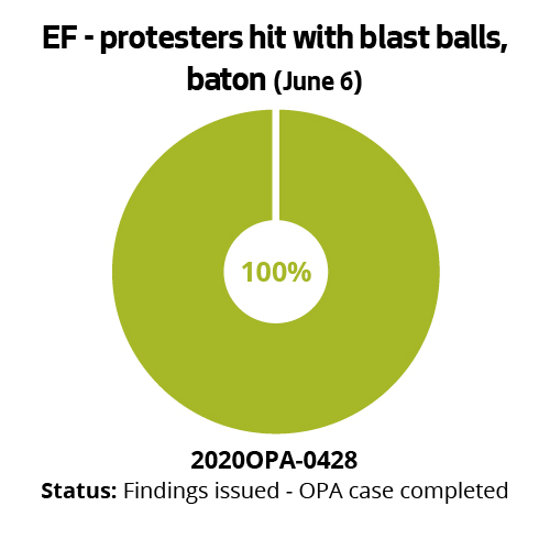 EF - protesters hit with blast balls, baton (June 6)
