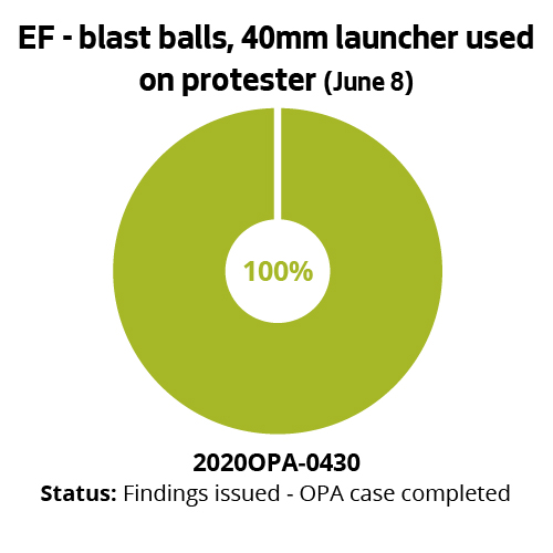 EF - blast balls, 40mm launcher used on protester (June 8)