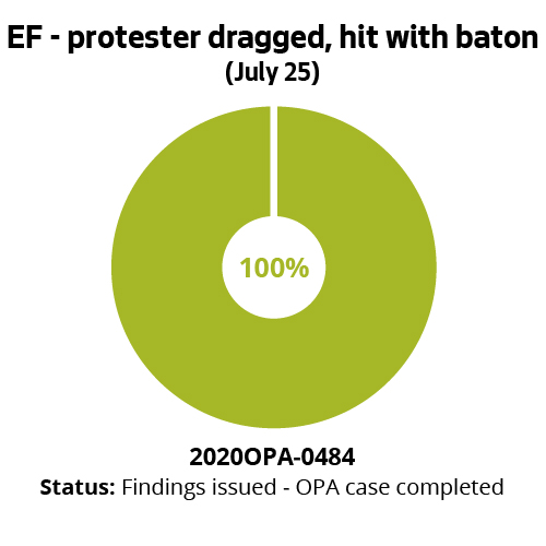 EF - protester dragged, hit with baton (July 26)
