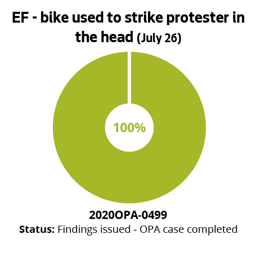 EF - bike used to strike protester in the head (July 26)