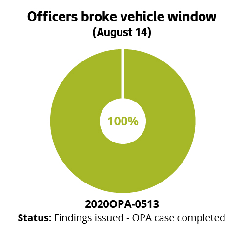 Officers broke vehicle window (August 14)