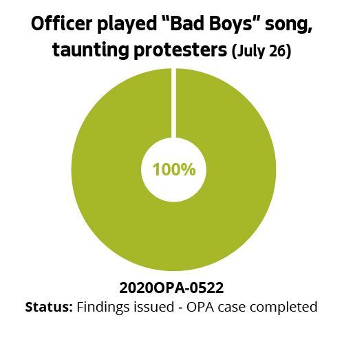 Officer played "Bad Boys" song, taunting protesters (July 26)