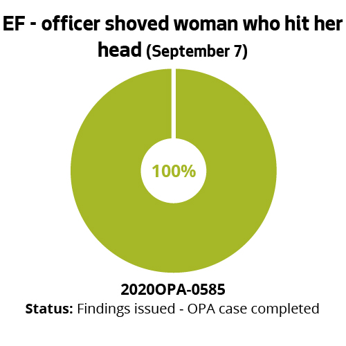 EF - officer shoved woman who hit her head (Sept 7)