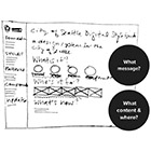 A rough sketch of a user interface for the digital style guide, accompanied by the prompts in black circles.