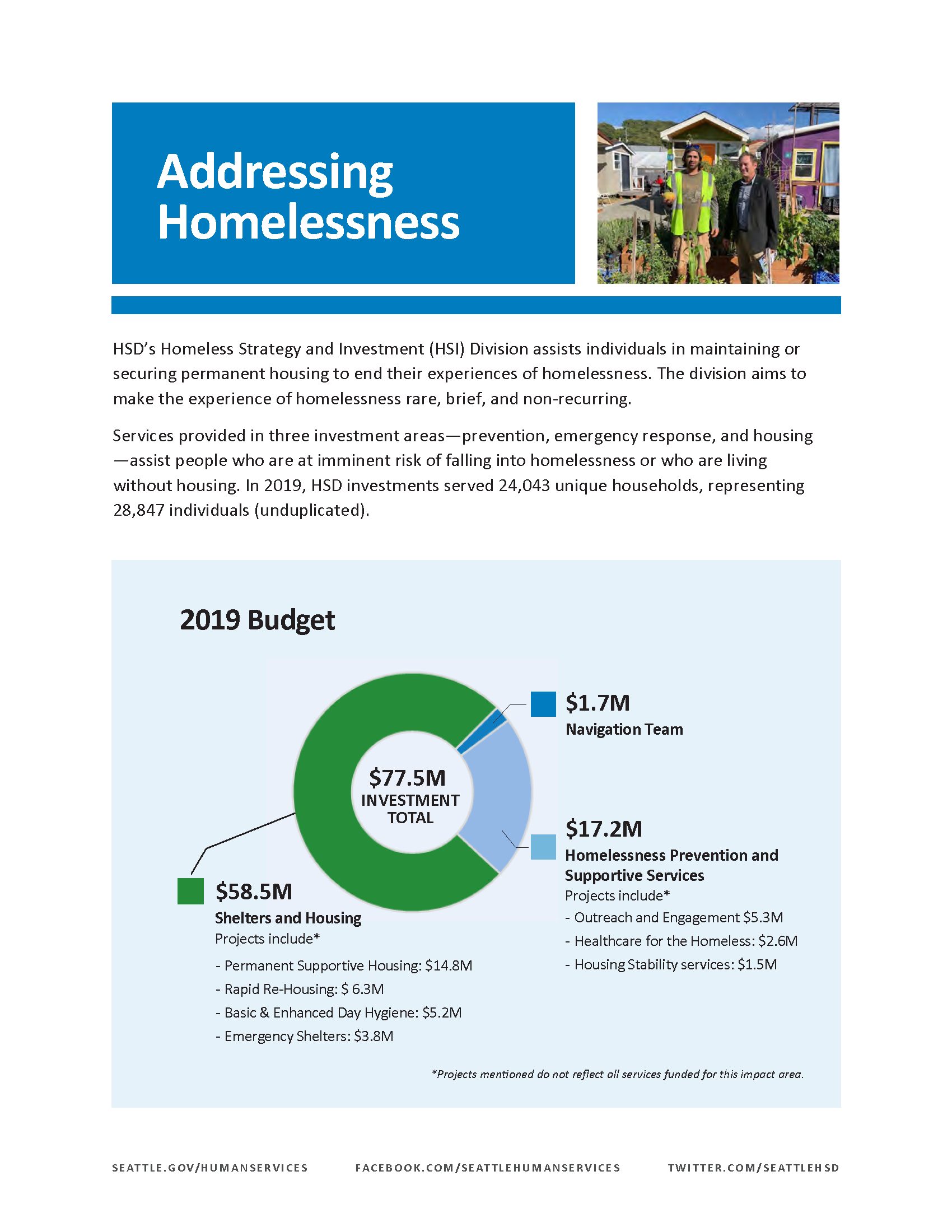Addressing Homelessness Annual Report One-Pager